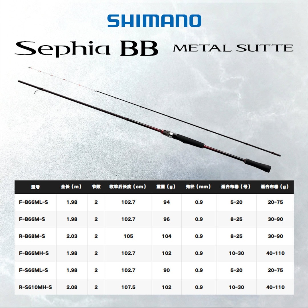 SHIMANO SEPHIA BB METAL SUTTE - Image 9