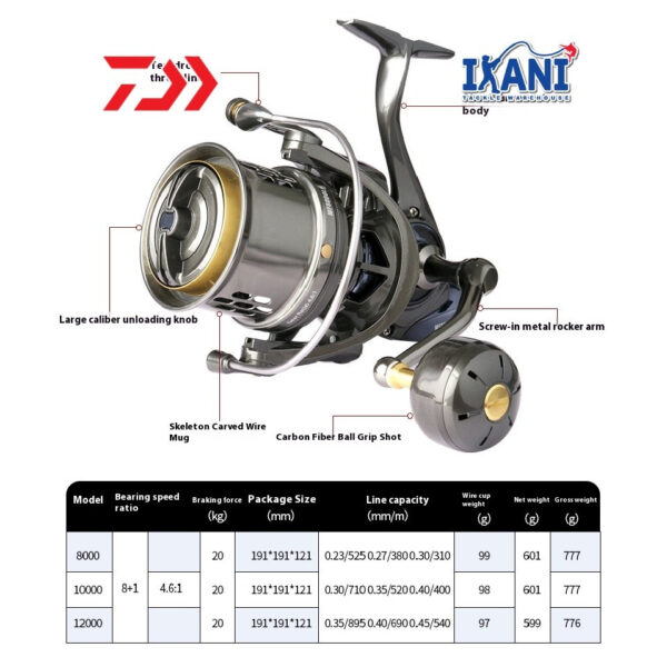 DEUKIO MF SPINNIGN FISHING SURF Reel MESIN PANCING PANTAI 20KG Heavy Duty LONG CASE BALING JAUH - Image 6