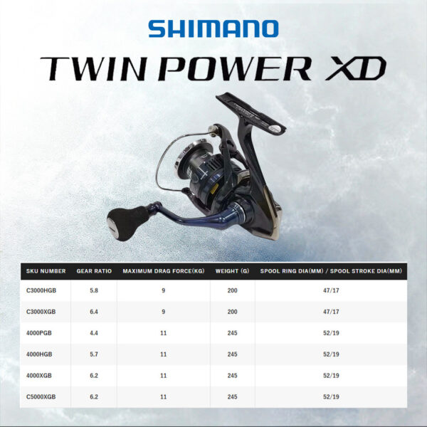 SHIMANO TWIN POWER XD 2025 - Image 9