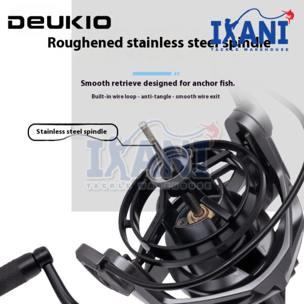 DEUKIO YT 2025 SPINNING SURF FISHING REEL MESIN PANCING PANTAI BALING JAUH SUPER LONG CAST - Image 5