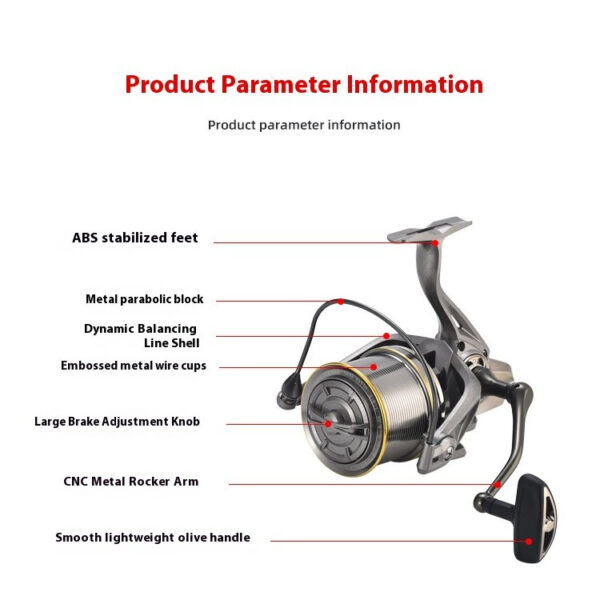 DEUKIO NGK POWER Spinning FISHING SURF Reel 20KG Drag 17+1BB MESIN Pancing PANTAI LONG CAST JAUH - Image 6