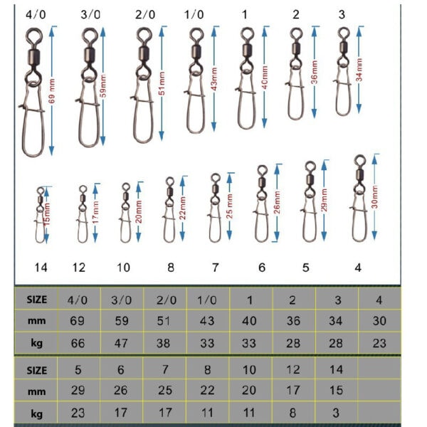 FRESTI SWIVEL 888 FISHING SWIVEL SNAP PIN ROLLING MANCING KEKILI BLACK NIKKEL JIGGING CASTING BOTTOM - Image 5