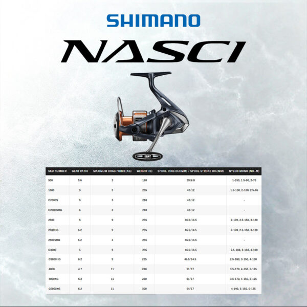 SHIMANO NASCI 2025 - Image 9