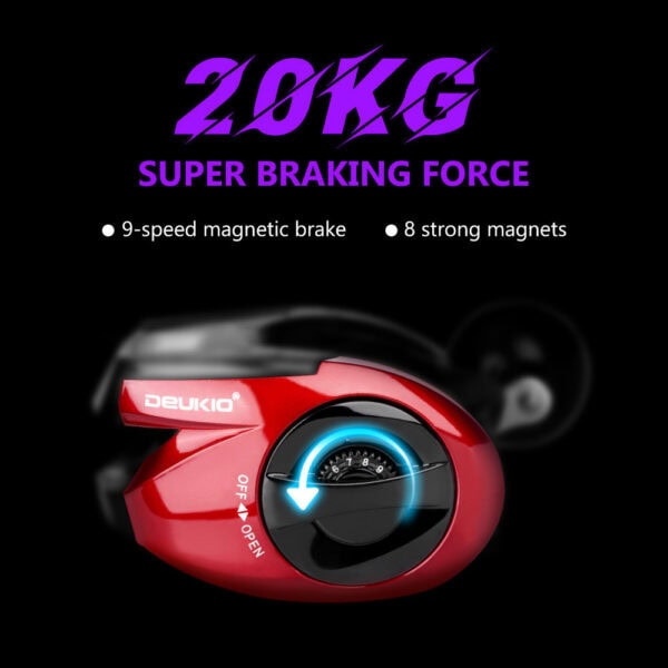 DEUKIO 3000MJ Original 15KG max Drag 6+1BB OLED Screen 6.4:1 Ratio Bottom Jiging Kayak Fishing Waranti 1 Tahun Free Gift - Image 4