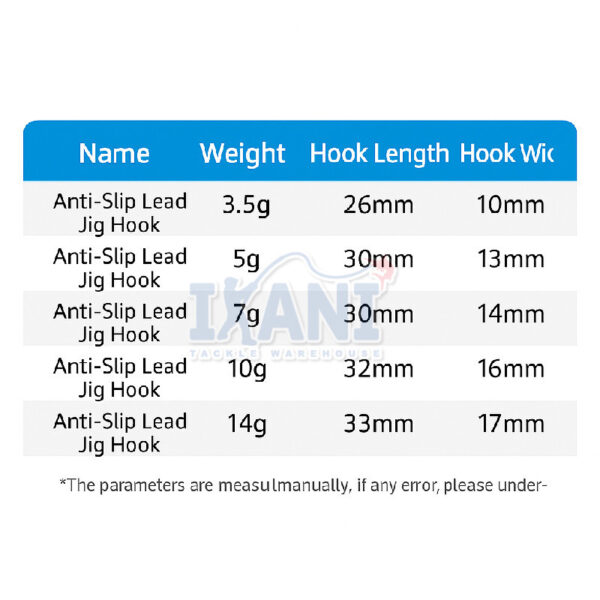 FRESTI JIG HOOK 73845 5PCS Fishing SP hook  mata kail SP soft plastic LURE ULTRALIGHT umpan tiruan - Image 2