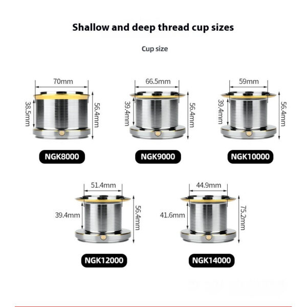 DEUKIO NGK POWER Spinning FISHING SURF Reel 20KG Drag 17+1BB MESIN Pancing PANTAI LONG CAST JAUH - Image 7