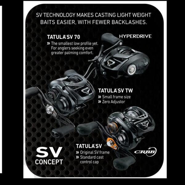 DAIWA TATULA SV TW103 JDM BAITCASTING BC FISHING REEL ULTRALIGHT UL - Image 5