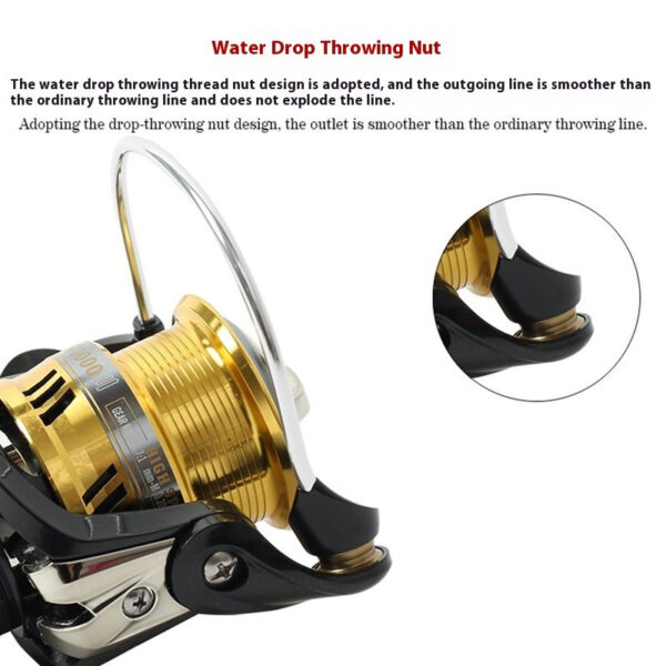 DEUKIO DW SPINNING FISHING REEL CASTING BOTTOM MCM DAIWA SHIMANO ABU GARCIA - Image 4