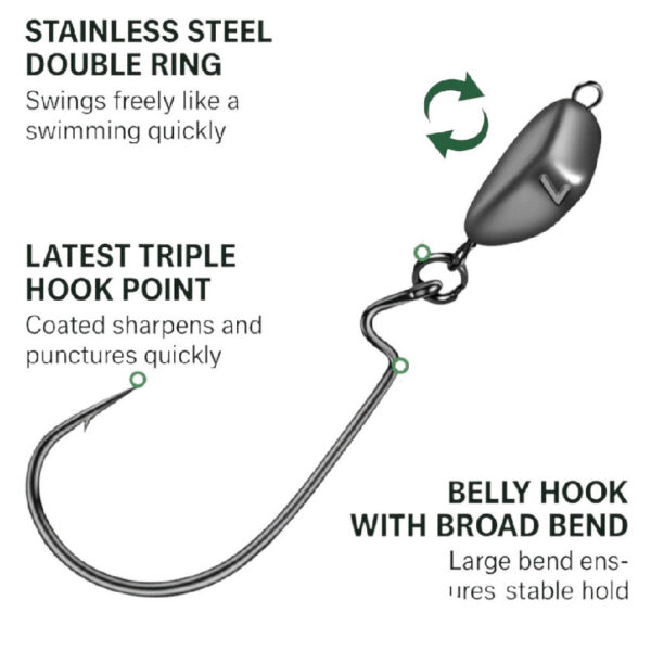 FRESTI ANTI HANG JIGHEAD HOOK 93185  5pcs Prevent SANGKUT mata kail SP Soft plastic TExax weedless - Image 5