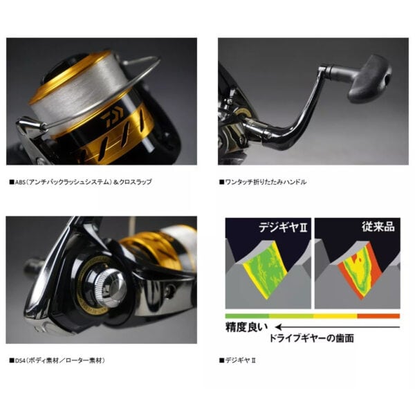 DAIWA WORLD SPIN SPINING FISHING REEL 2017 MESIN PANCING FREE LINE TALI - Image 4