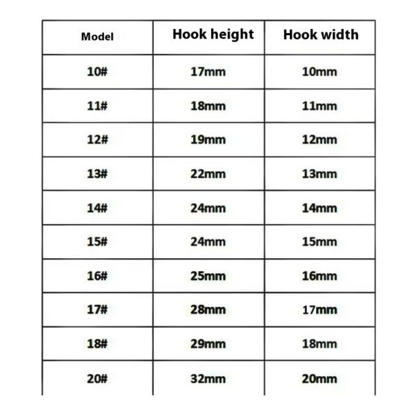 FRESTI Double Blue Assist Hook fishing Luminous grow in dark mata kail fast jig slow microjig - Image 4