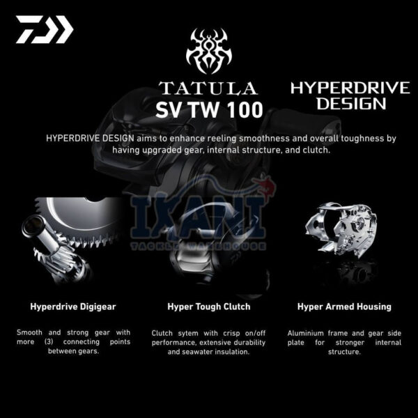 DAIWA TATULA SV TW 100 2025 BAITCASTINGFISHING REEL PANCING BC - Image 4
