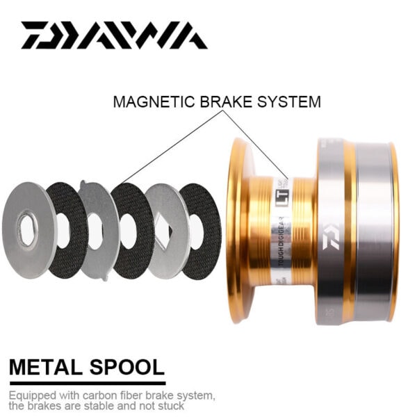 DAIWA CROSSFIRE SPINNING FISHING REEL - Image 6
