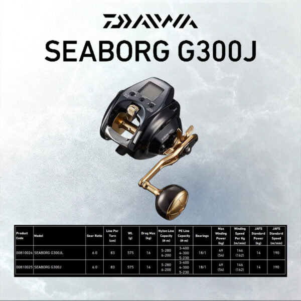 DAIWA SEABORG G300J ELECTRICAL FISHIGN REEL MESIN PANCING BANGLA LAUT DALAM E JIGGING DEEP SEA - Image 9