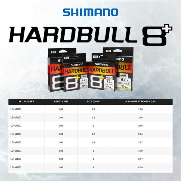 SHIMANO HARDBULL 8+ PE SPECTRA 150M/ 200M - Image 9