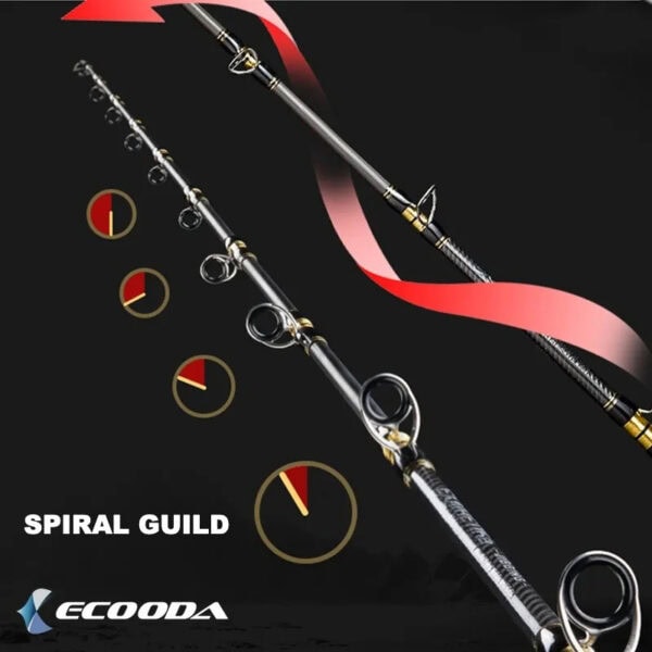 ECOODA EXAIRETIKE ELECTRIC JIGGING ROD EJ Fishing Joran jig Electric mesin bangla fast jig slow - Image 4