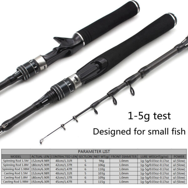 FRESTI TRAVEL ROD UL Kompak Spinning & Casting Fishing Rod Joran Pancing Ultralight CANDAT SOTONG - Image 3